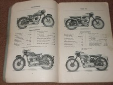 Triumph replacement parts for sale  KENILWORTH
