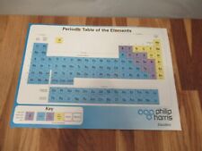 Laminated poster periodic for sale  BASILDON