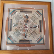 Vintage large navajo for sale  Peoria