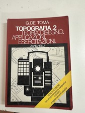 Topografia teoria disegno usato  Roma