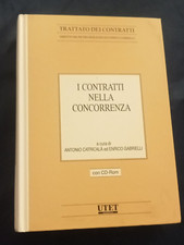 Contratti nella concorrenza usato  Gualdo Tadino