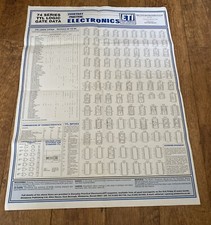 Practical electronics wall for sale  LLANELLI