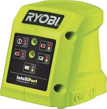 Ryobi 18v one for sale  BIRMINGHAM