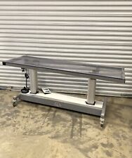 Oakworks table remote for sale  Baton Rouge