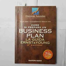 Come prepara business usato  Italia