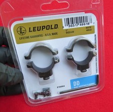 Leupold inch tube for sale  Summerville