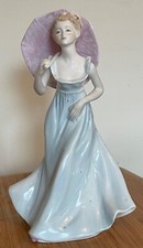 Coalport figurine ladies for sale  LLANELLI
