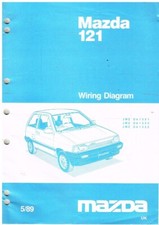 Mazda 121 mk1 d'occasion  Expédié en Belgium
