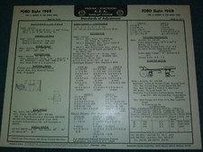 1968 ford 390 for sale  Benton