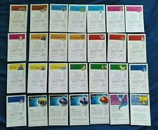 Individual pokemon monopoly for sale  LOWESTOFT