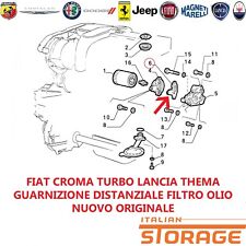 Fiat croma turbo usato  Pogno