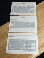 Ibm keyboard guide d'occasion  Expédié en Belgium