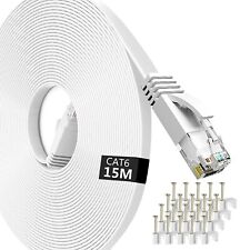 Ethernet cable high for sale  Ireland