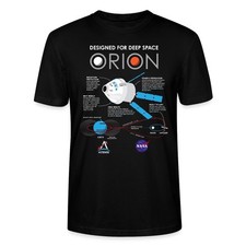 Nasa bauplan rion gebraucht kaufen  Leipzig