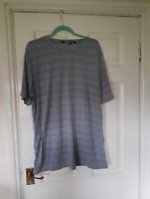 Rohan grey poly for sale  COLNE