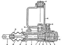 Ferguson t20 industrial for sale  Shipping to Ireland