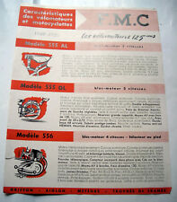 Fiche catalogue moto d'occasion  Rouen-