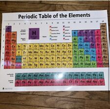 Periodic table elements for sale  Leola