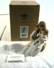 Willow tree figurine for sale  Sheboygan