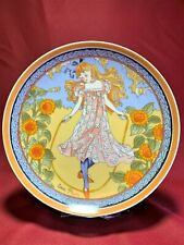Unicef wall plate for sale  Absecon