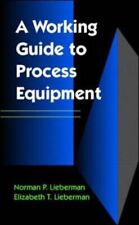 Working guide process for sale  Shipping to Ireland