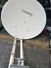 Tooway internet satellite for sale  OSWESTRY