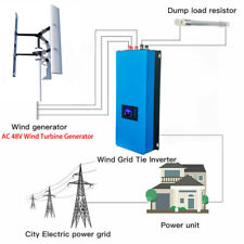 wind turbine inverter for sale  Shipping to Ireland