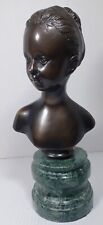 Louise brongniart bronze for sale  Las Cruces