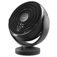 standing electric fan for sale  USA
