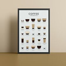 Póster de café con estampado de café - estampado de arte de pared - enmarcado disponible segunda mano  Embacar hacia Argentina