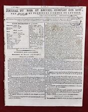 1799 chambéry savoie d'occasion  Expédié en Belgium