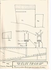 Plan electron electric d'occasion  Expédié en Belgium