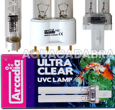 UV Sterilisers & Ionisers for sale  Shipping to Ireland