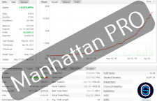 Robô de automação comercial 10186 - Manhattan Pro Forex EA ilimitado MT4 comprar usado  Enviando para Brazil