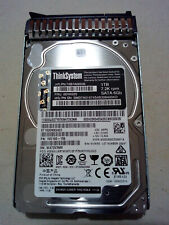 hard disk hot swap usato  Italia