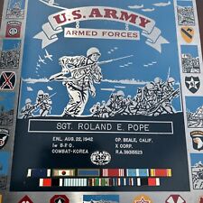 Army armed forces for sale  ROMFORD
