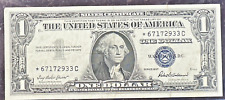 Paper Money: US for sale  Banner