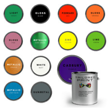 Heat resistant paint for sale  Shipping to Ireland