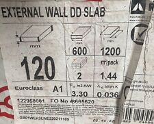 rockwool slab for sale  Shipping to Ireland