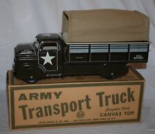 Marx army transport for sale  Fairfax