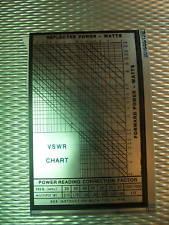 Bird 43 4304A 4431 Thruline Wattmeter Watt Meter SWR Back Sticker Chart for Back, used for sale  Shipping to South Africa