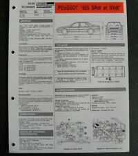 Fiche technique automobile d'occasion  France