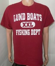 Lund boats xxl for sale  Deerwood