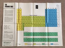 Large periodic table for sale  GRANTHAM