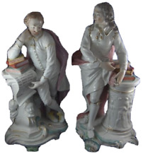 Antigüedad 18thC Derby Porcelana Milton Shakespeare Figura Inglés Inglaterra comprar usado  Enviando para Brazil