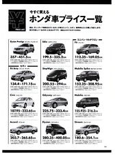 Honda jdm cars for sale  Middletown