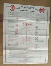 Vintage mkiii magnette for sale  NORTHAMPTON