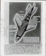 Usado, 1950 Press Photo Diagrama da concepção do Dr. Gerald Wendt de uma bomba de hidrogênio comprar usado  Enviando para Brazil