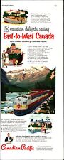 Canadian pacific railroad for sale  English