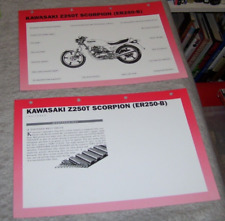 Kawasaki z250t scorpion for sale  WELLING